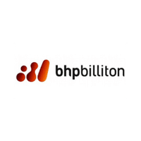 BHP